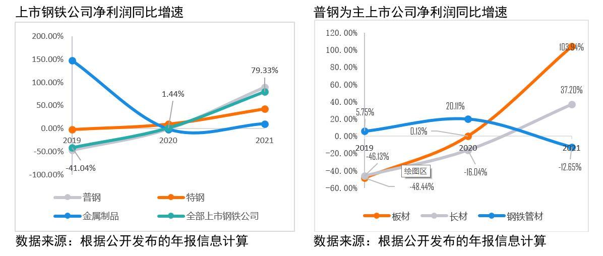澳门香港 第393页