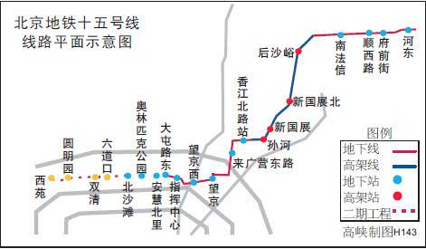 北京S1号线最新进展，城市交通建设的脉搏
