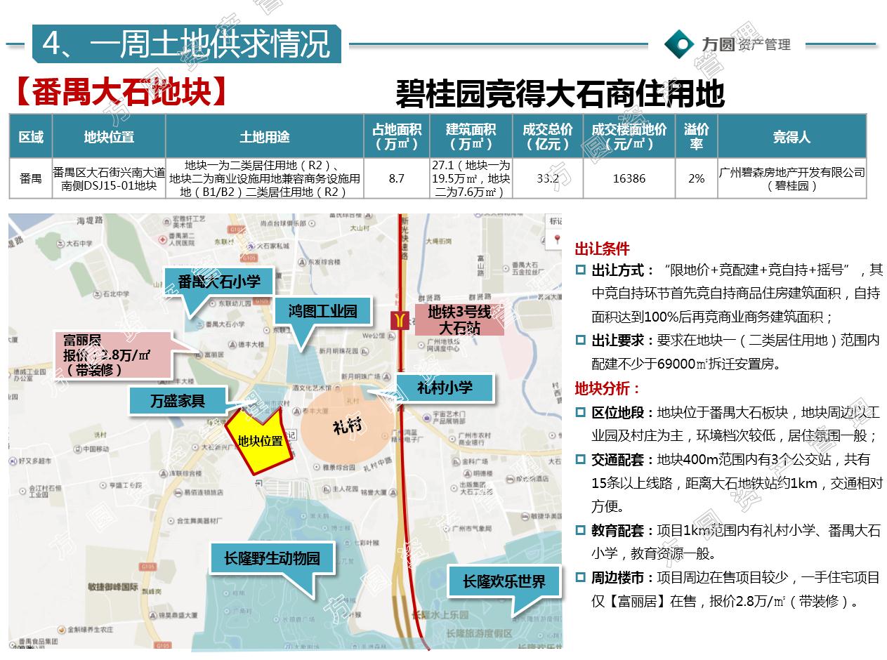 财经新闻 第397页