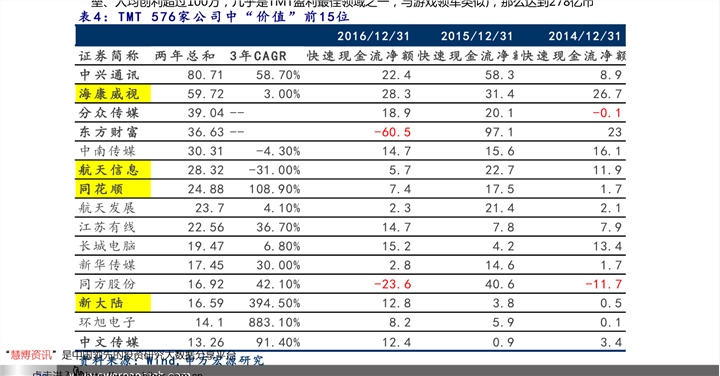最新立邦漆价格一览表