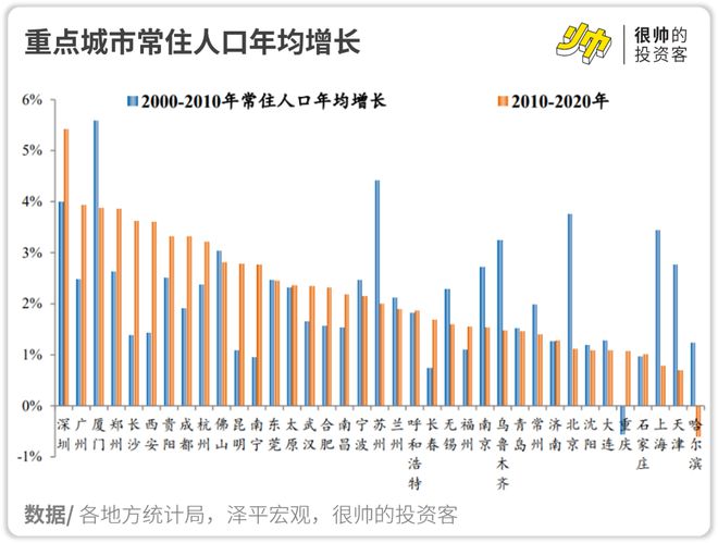 阳安二线最新消息2016，进展、影响与展望