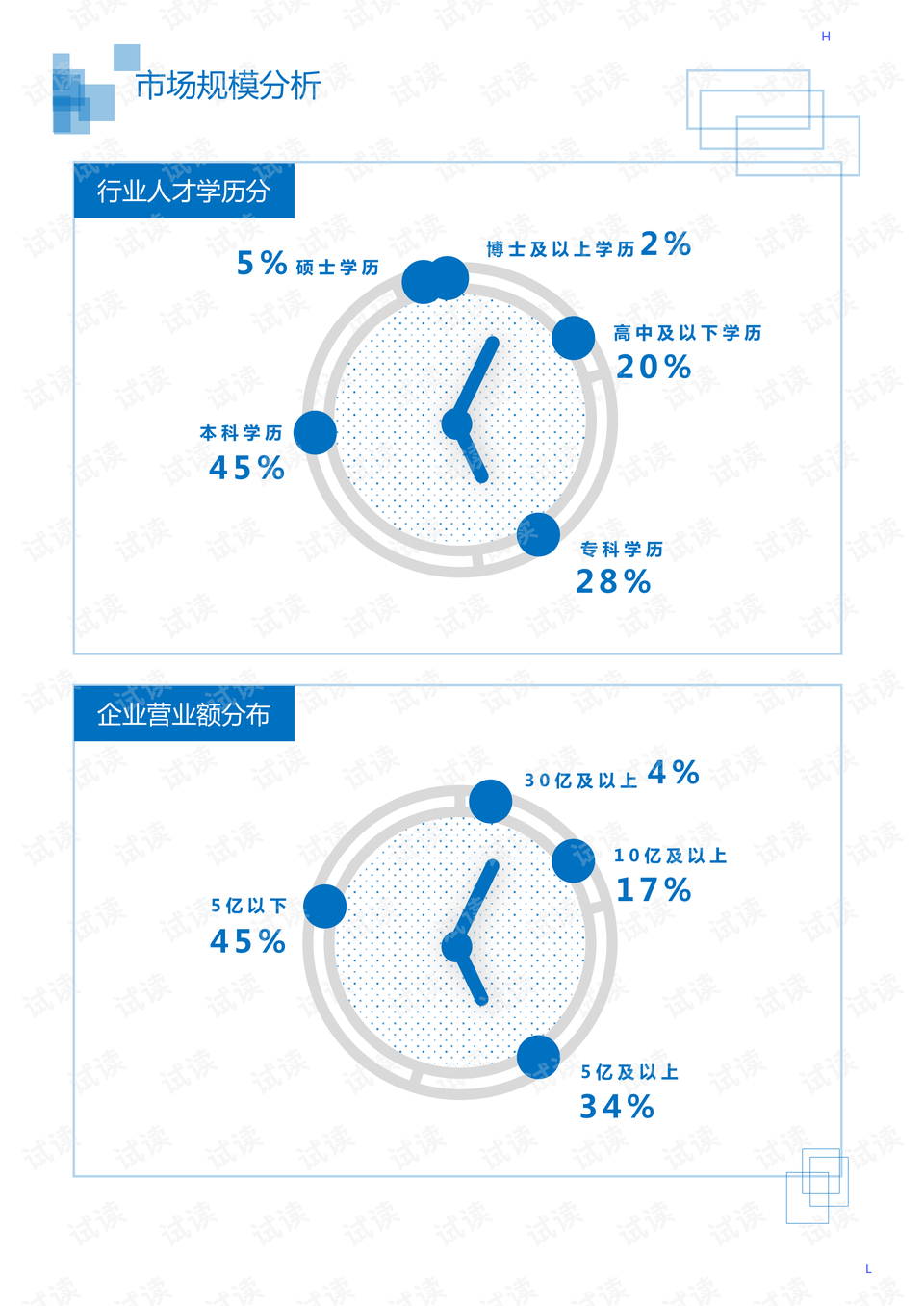 电白最新信息二手房市场深度解析