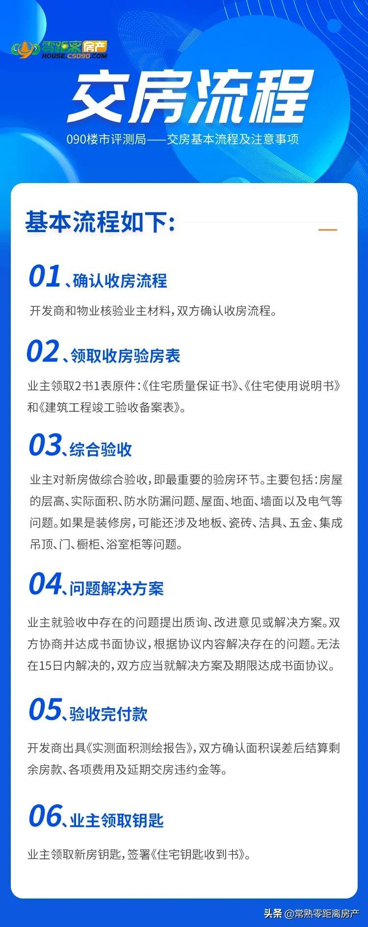 常熟090招聘网最新招聘动态深度解析