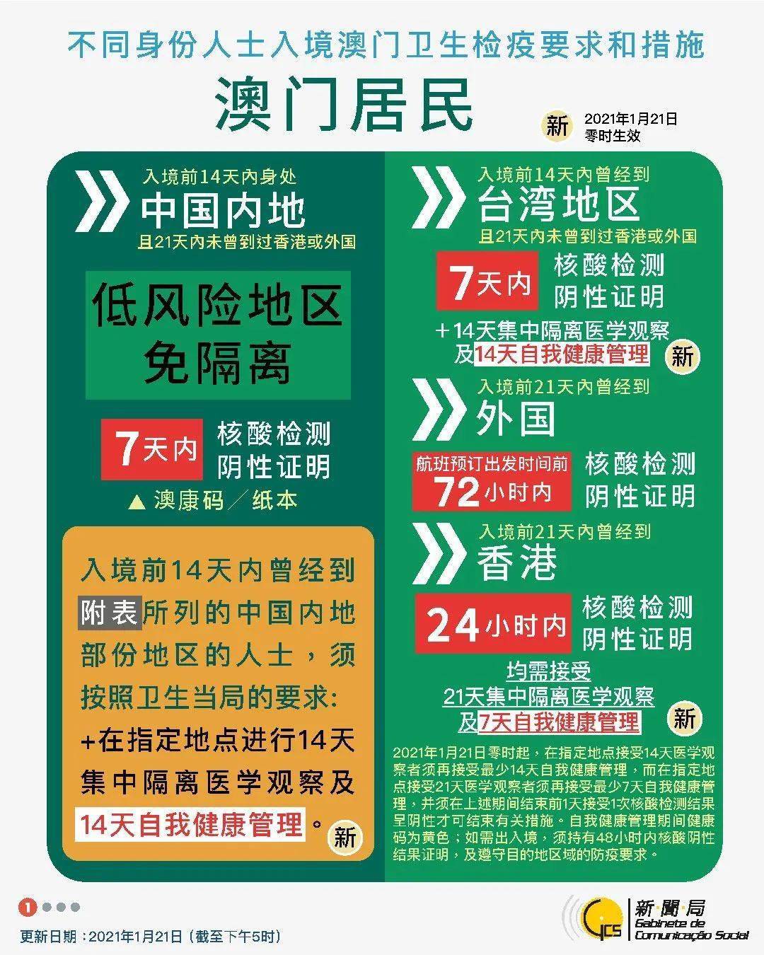 创新成就未来 第395页
