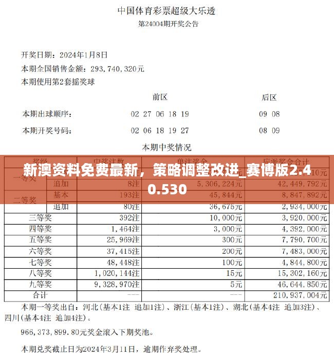 新澳2024正版资料免费公开|精选资料解析大全
