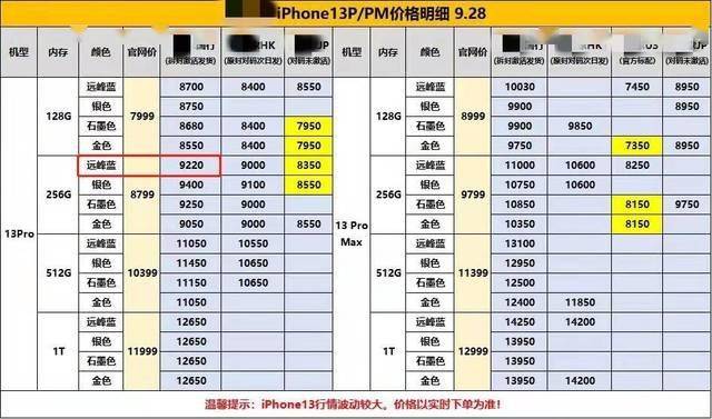 澳门9点内部码群|精选资料解析大全