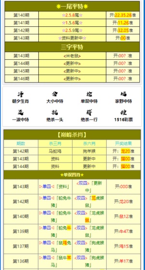 今晚澳门特马必开一肖|精选资料解析大全