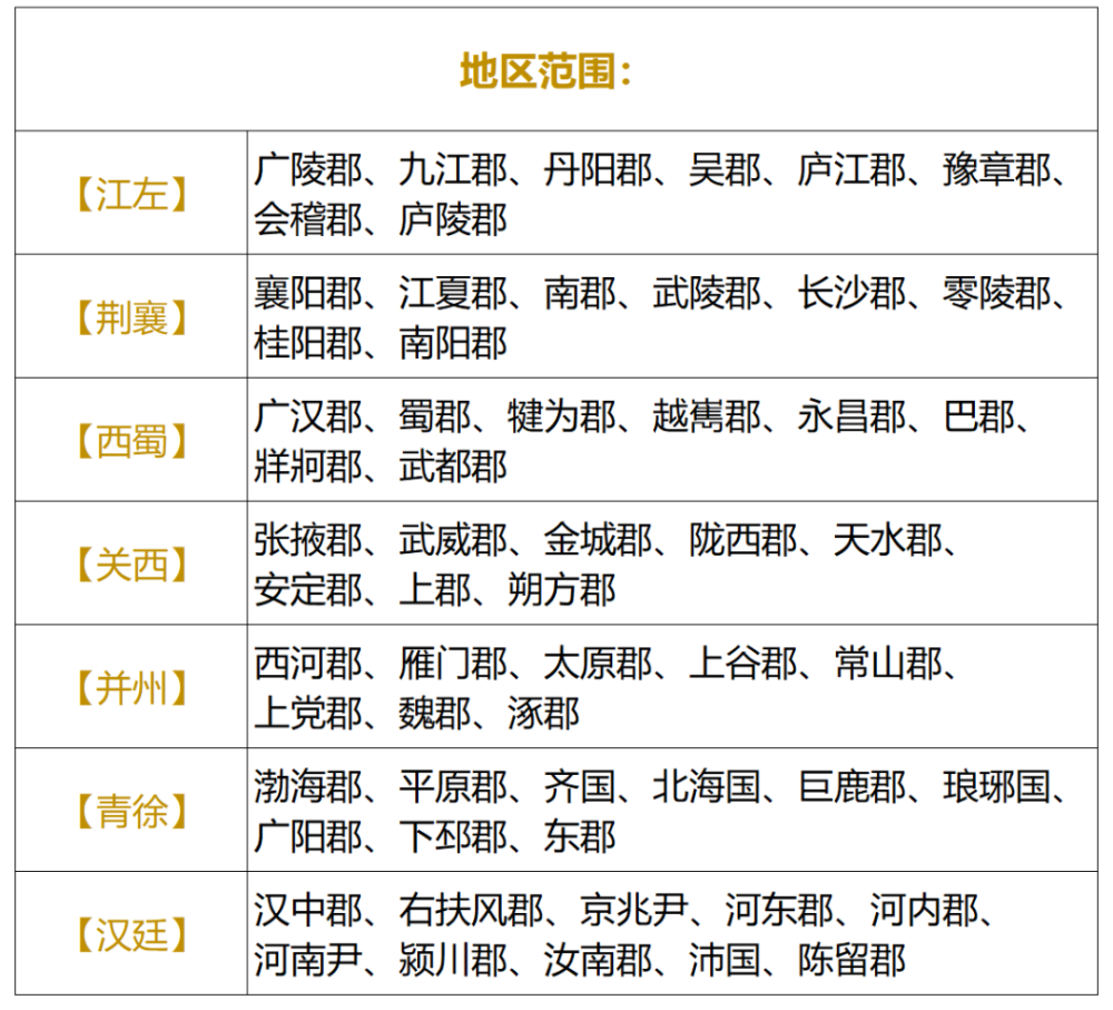 好运创造梦想 第386页