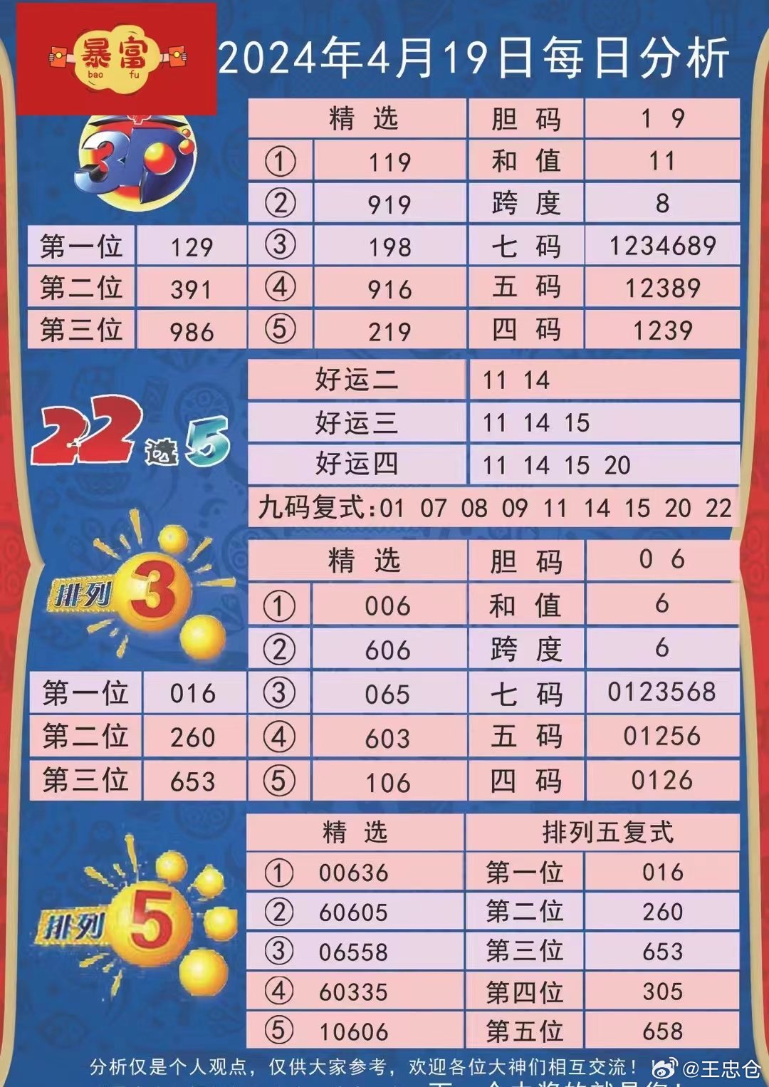 2024新奥历史开奖记录69期|精选资料解析大全