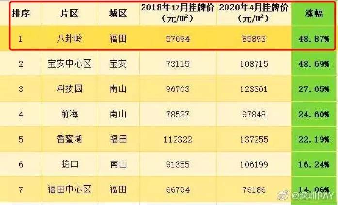码澳门内部透露十码资料|精选资料解析大全