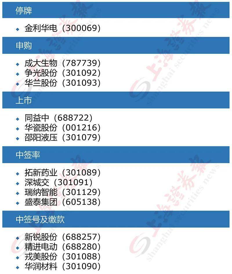 澳门三肖三期必出一期|精选资料解析大全