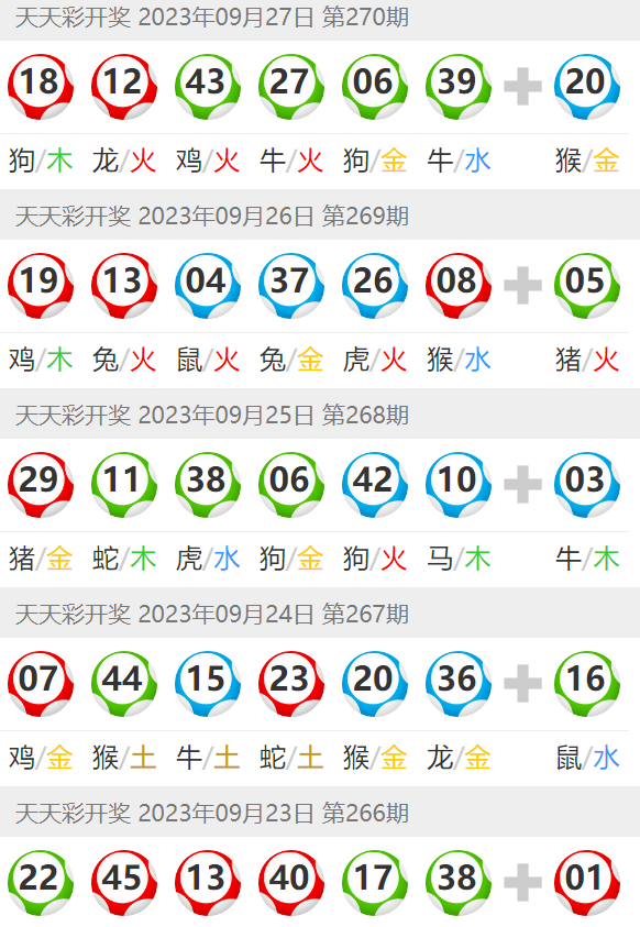 澳门六开彩天天开奖结果生肖卡|精选资料解析大全