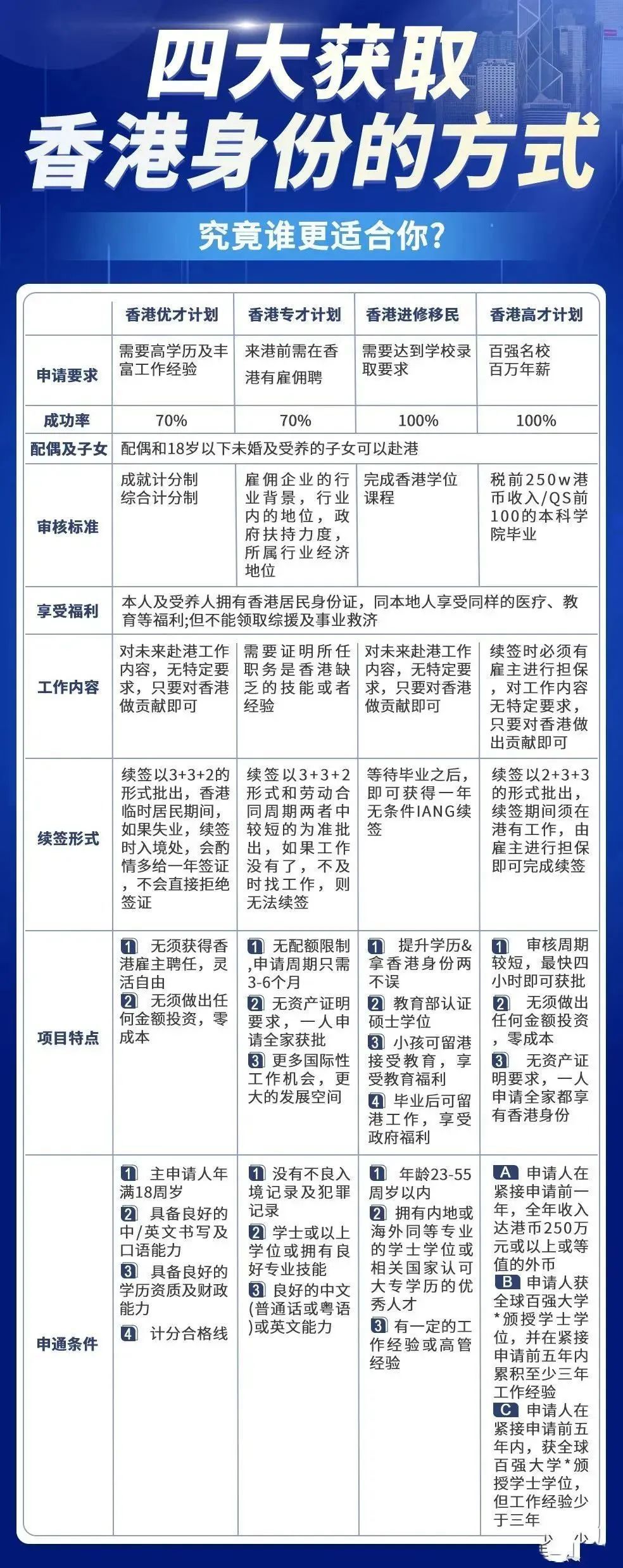 2024港澳今期资料|精选资料解析大全