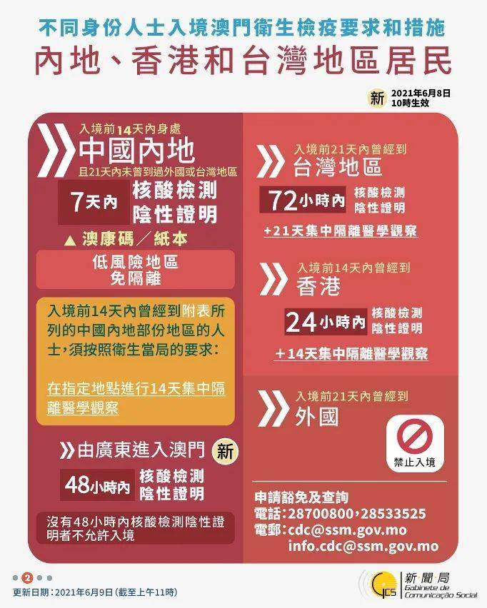 新澳门天夭好彩免费大全新闻|精选资料解析大全