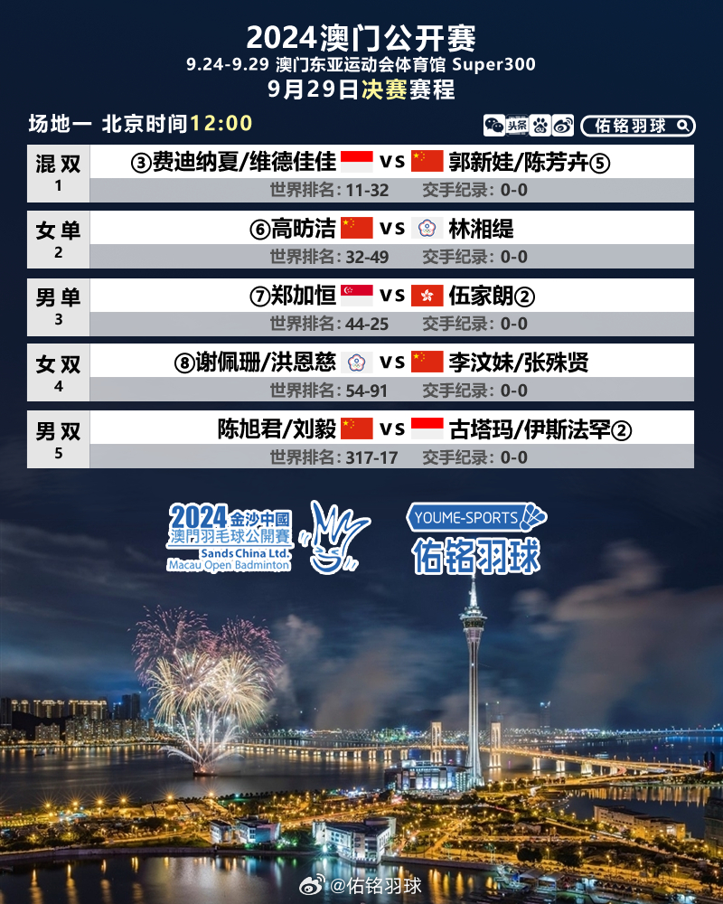 2024新澳门正版精准免费大全 拒绝改写|精选资料解析大全