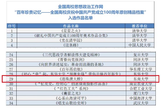 新澳天天开奖资料大全三中三|精选资料解析大全