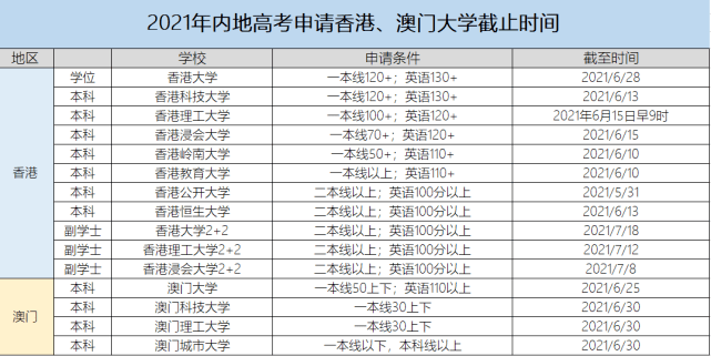 新澳门三期内必出生肖|精选资料解析大全