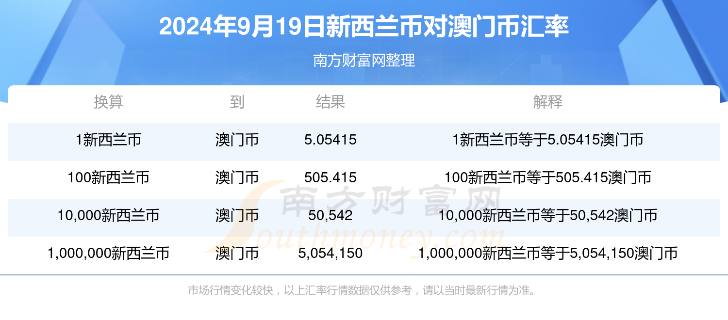 2024年澳门开奖结果|精选资料解析大全