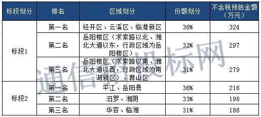 正版资料全年资料大全4949 a|精选资料解析大全