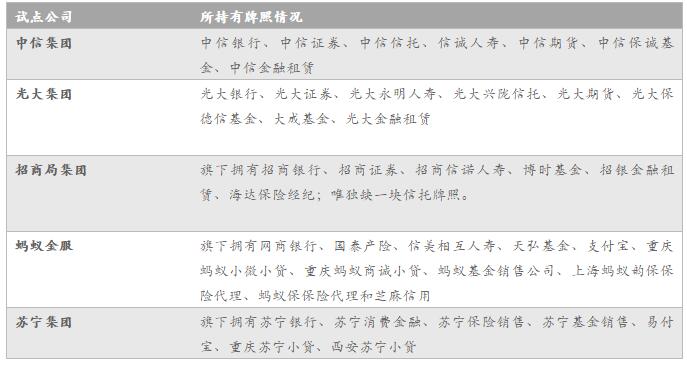 第1938页