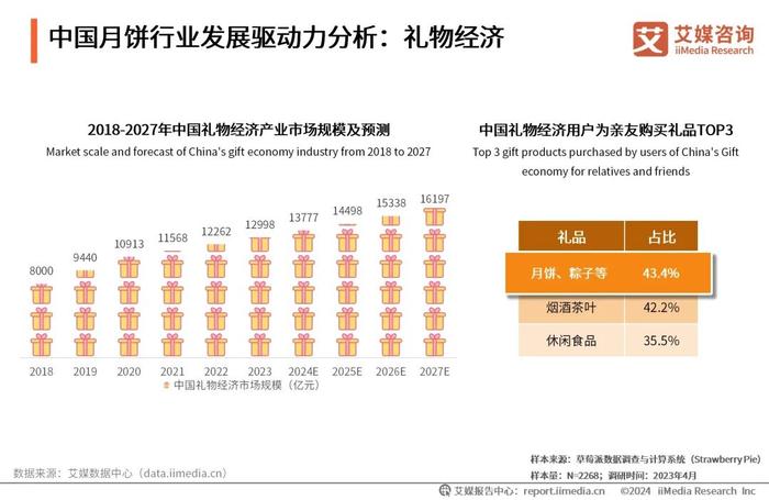 新奥彩2024年免费资料查询|精选资料解析大全