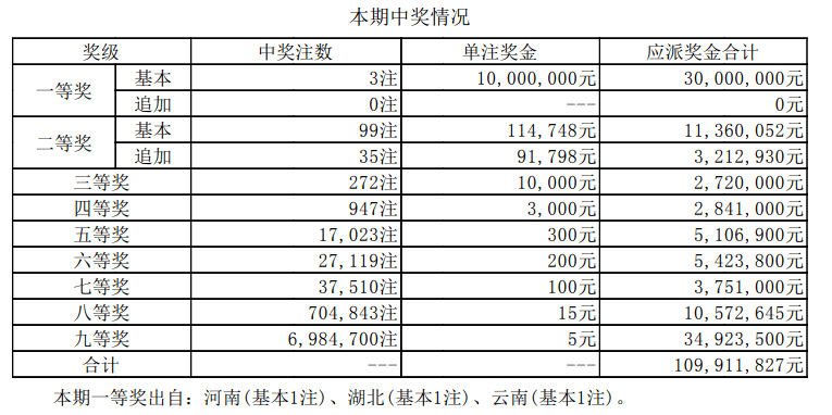 新澳门2024历史开奖记录查询表|精选资料解析大全