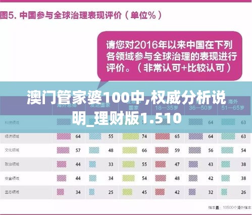 管家婆100%中奖澳门|精选资料解析大全