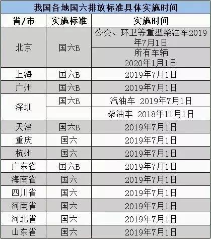 老澳门六开奖免费开奖|精选资料解析大全