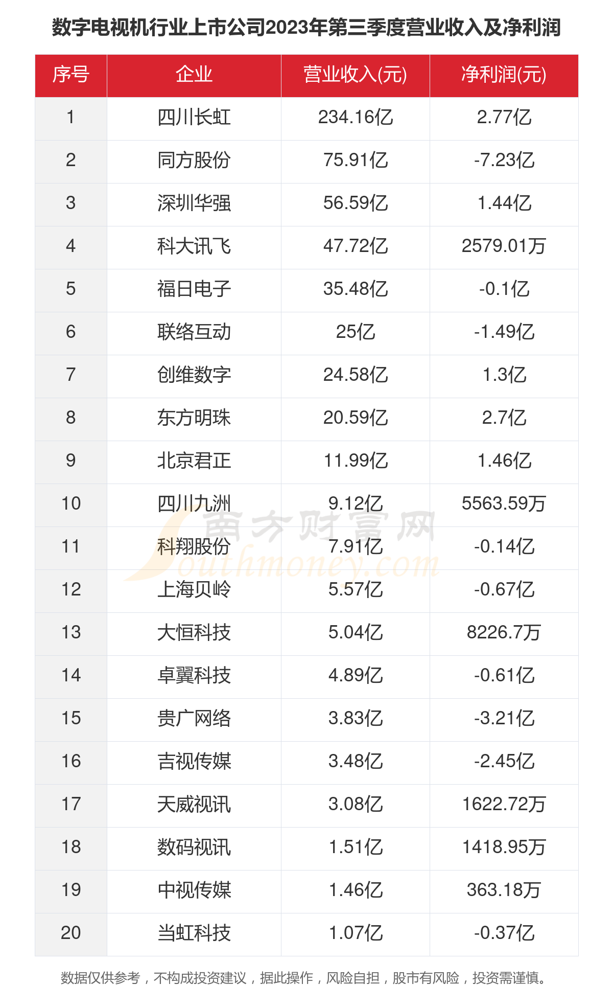 7777788888澳门开奖2023年一|精选资料解析大全