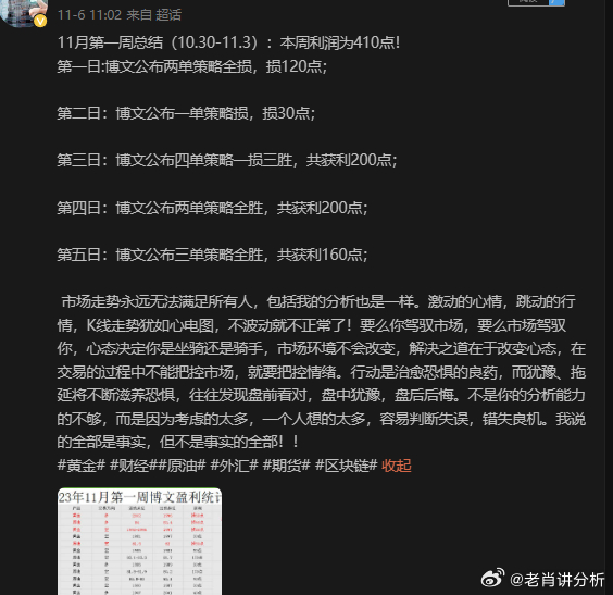 杀肖高手交流论坛最新内容和动态|精选资料解析大全