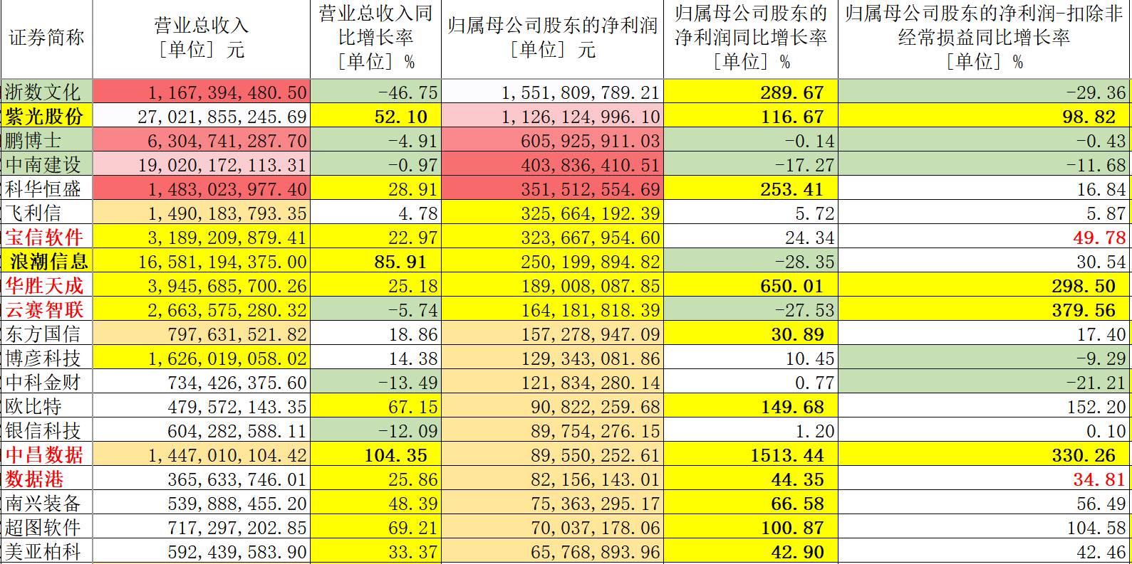 新奥彩294444cm|精选资料解析大全