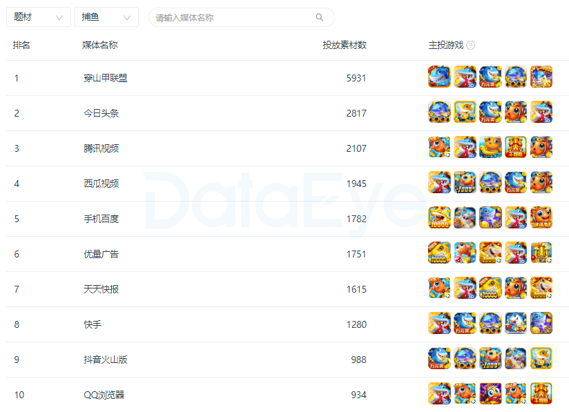 新奥彩294444cm216677|精选资料解析大全