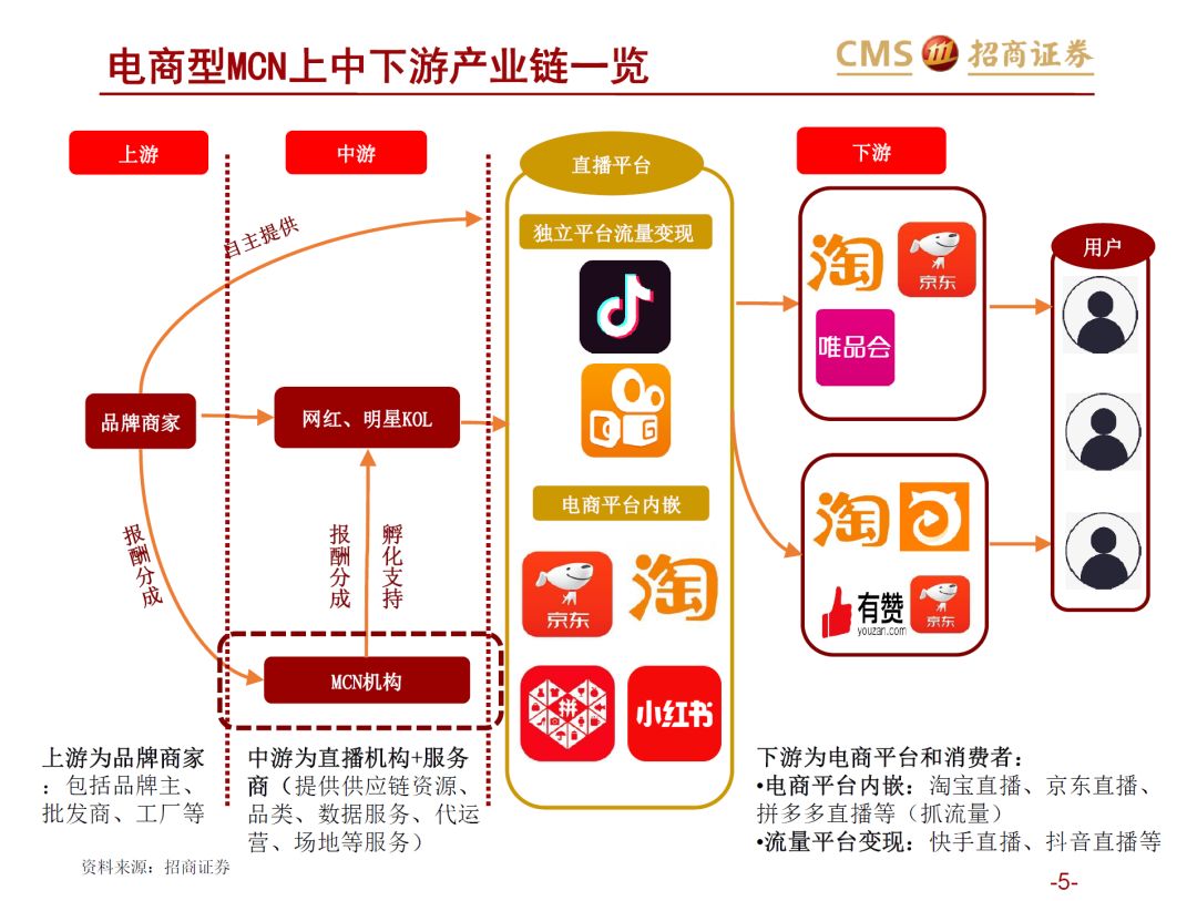 创新成就未来 第387页