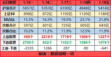 2024全年資料免費大全優勢?|精选资料解析大全