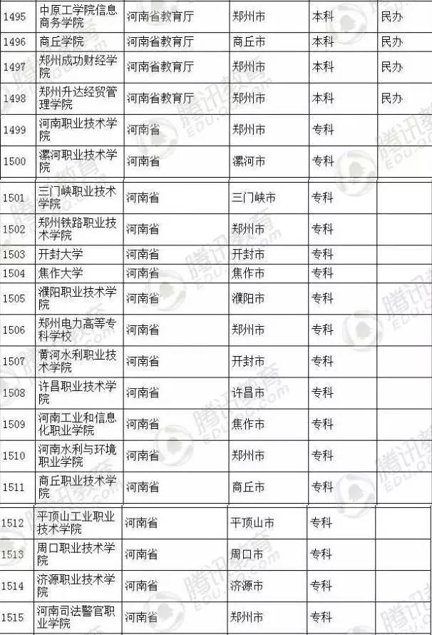 澳门一码一码100准确河南|精选资料解析大全