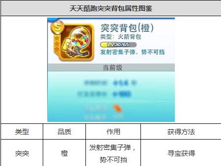 9944CC天天彩二四六免费大全|精选资料解析大全