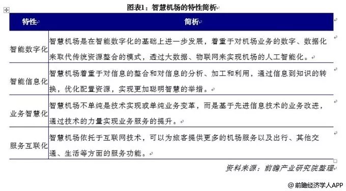 创新成就未来 第385页