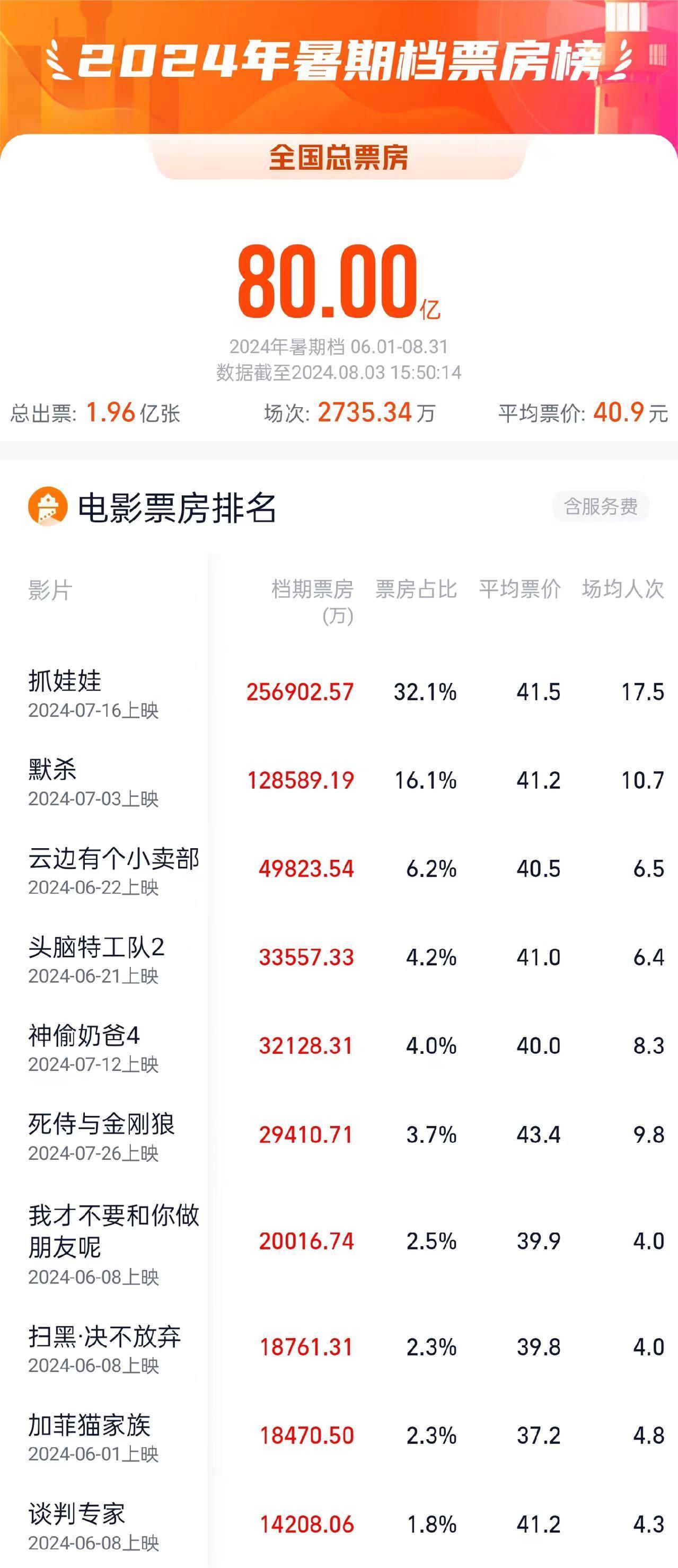 2024年新澳门夭夭好彩|精选资料解析大全