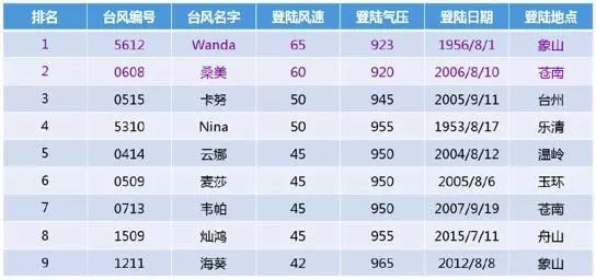 2024年澳门特马今晚开码|精选资料解析大全