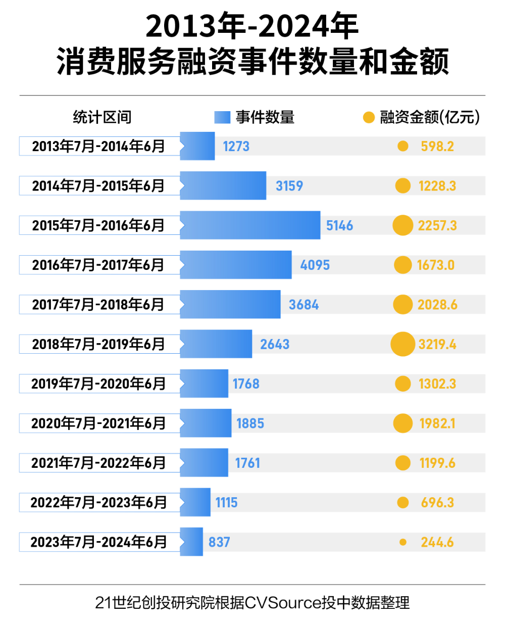 2024年正版资料免费大全最新版本亮点优势和亮点|精选资料解析大全
