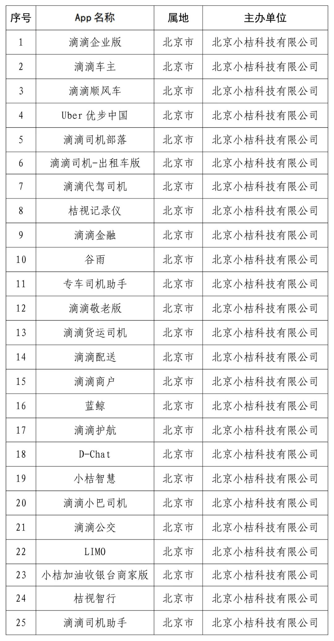 新奥门免费资料大全最新版本更新|精选资料解析大全