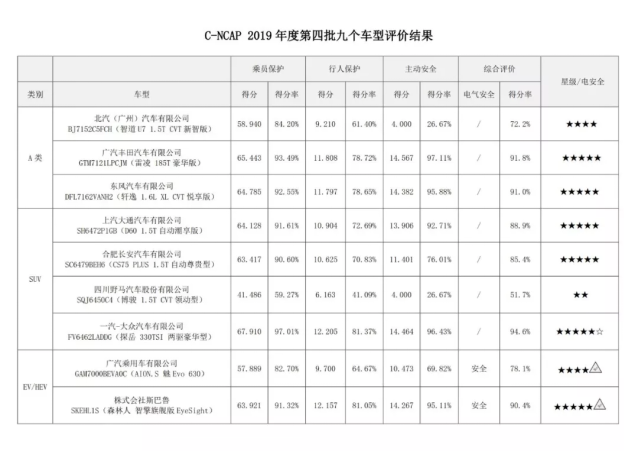 4949澳门彩开奖结果开奖|精选资料解析大全