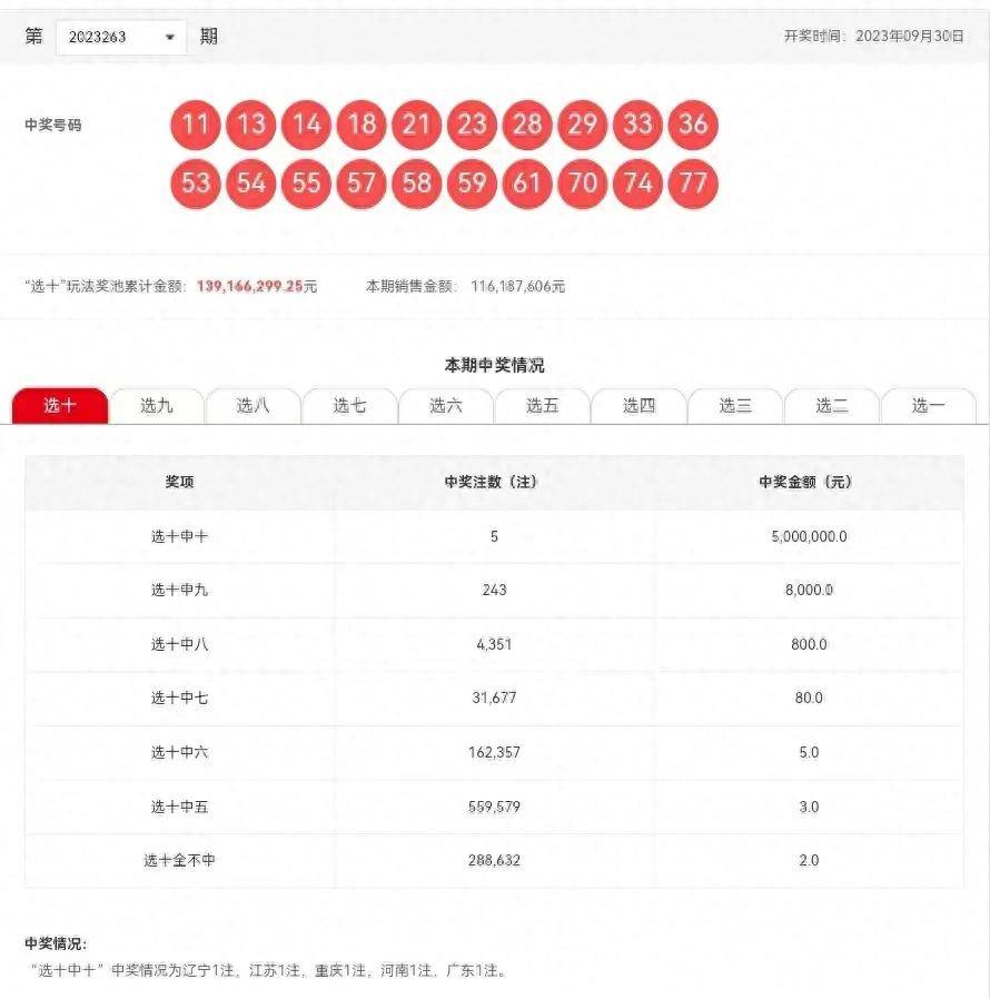 新澳六开彩历史开奖记录|精选资料解析大全