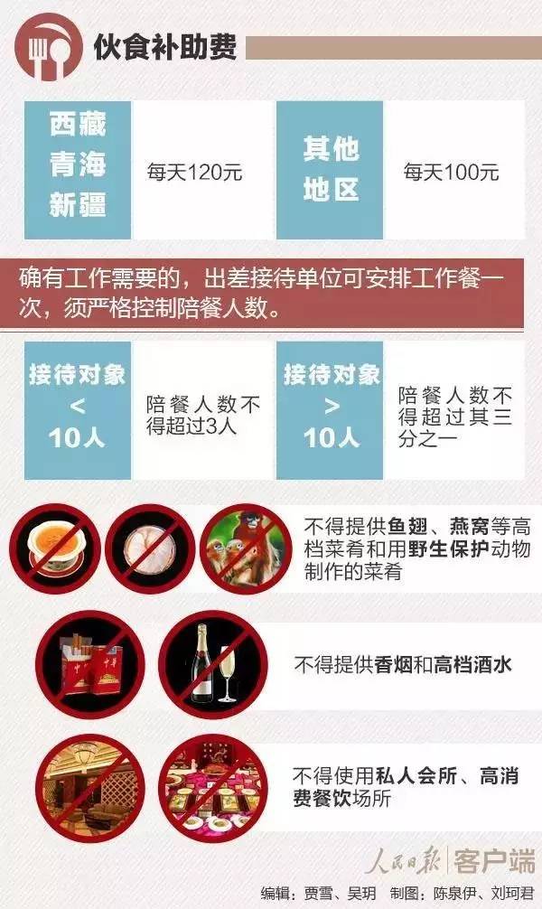 新奥门资料大全费新触最|精选资料解析大全