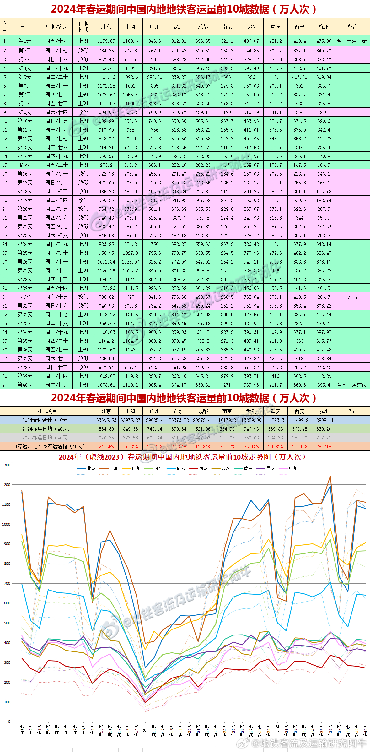 2024新奥历史开奖记录76期|精选资料解析大全