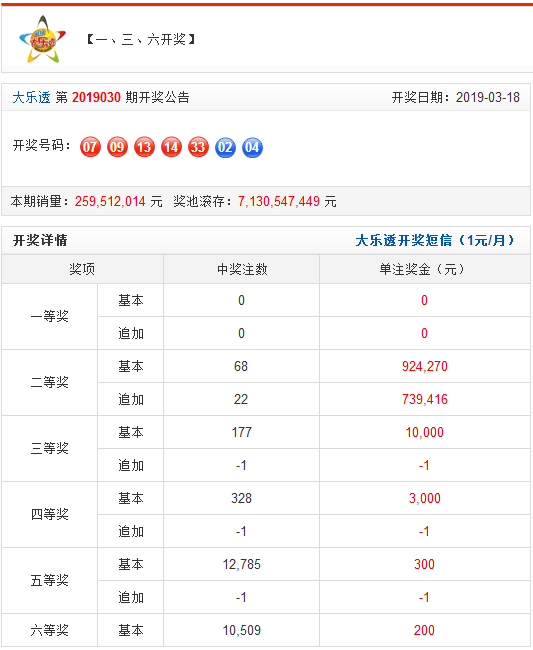新澳门开奖结果 开奖号码|精选资料解析大全