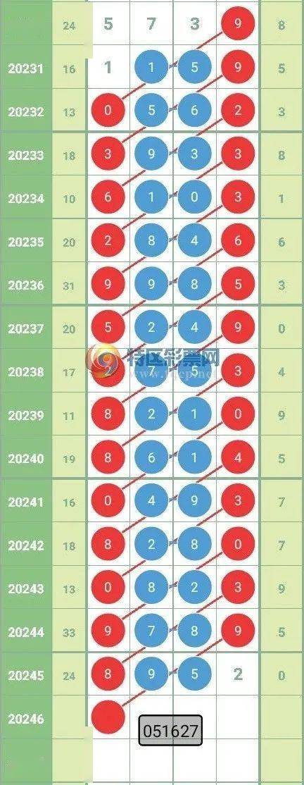 白小姐今晚特马期期准金|精选资料解析大全