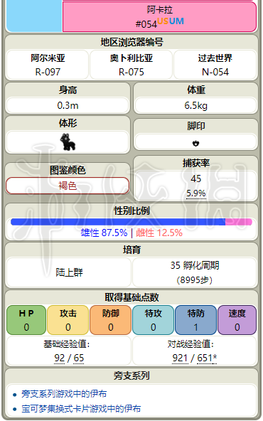 新奥门特免费资料大全求解答|精选资料解析大全