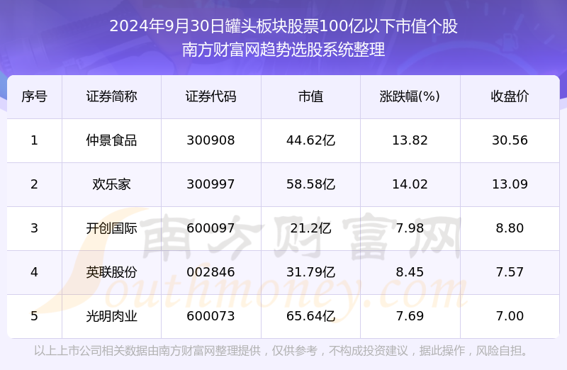 2024年正版资料免费大全公开|精选资料解析大全