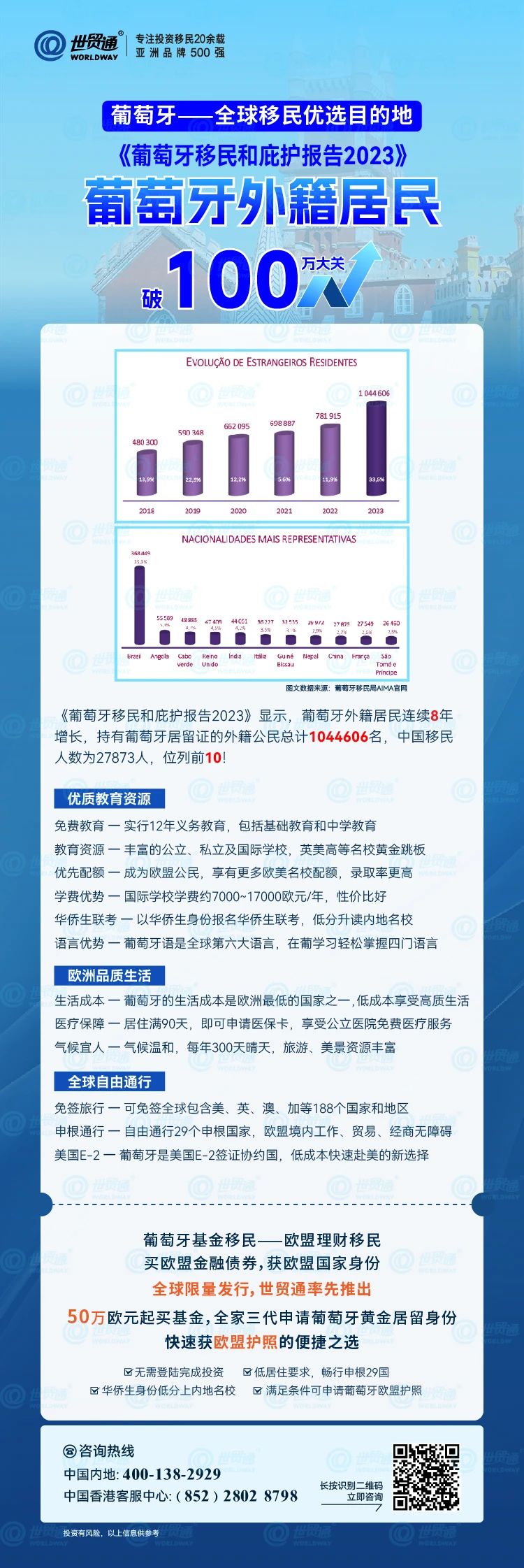 创新成就未来 第377页